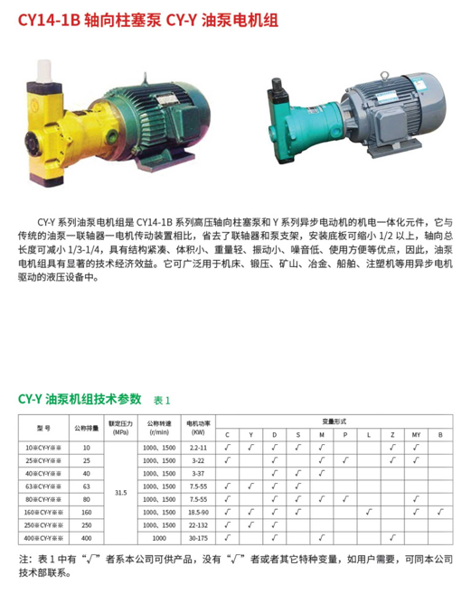 CY14-1B轴向柱塞泵CY-Y油泵电机组
