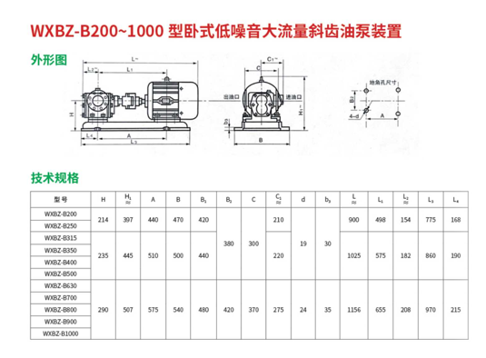 WXBZ-B200~1000型卧式低噪音大流量斜齿油泵装置