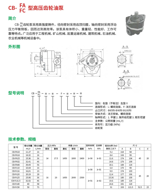 CB-FAFC型高压齿轮油泵